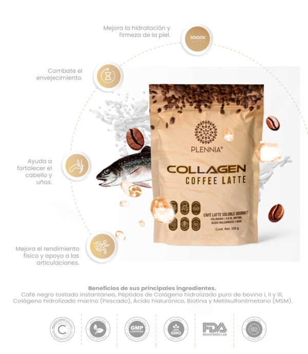 PLENNIA COLLAGEN COFFEE LATTE - Image 2